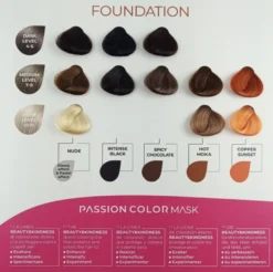ALTEREGO Passion Color Mask Cherry Berry maska koloryzująca 50ml