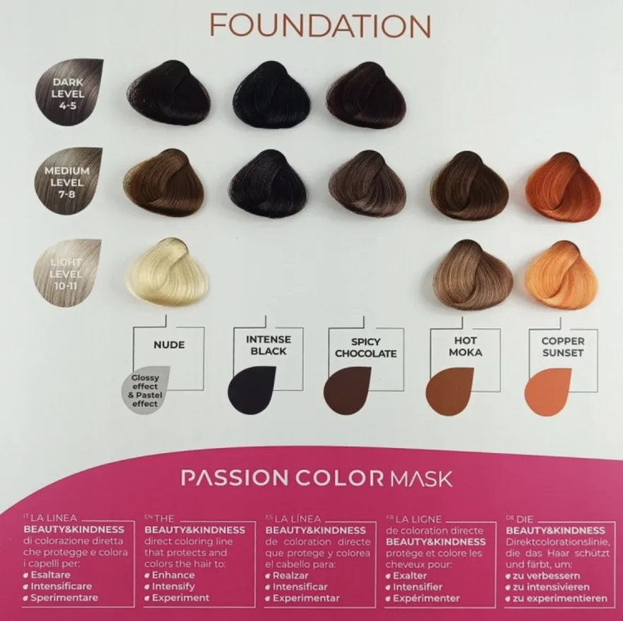 ALTEREGO Passion Color Mask Cherry Berry maska koloryzująca 50ml