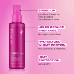 LEE STAFFORD Hair Drying Accelerator przyspieszacz suszenia włosów 150ml