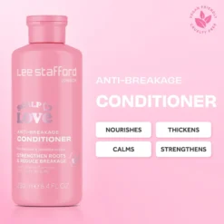 LEE STAFFORD Scalp Love Anti-Breakage Conditioner odżywka do włosów 250ml