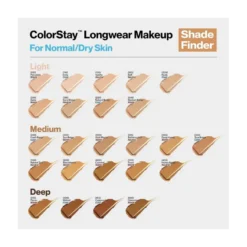 REVLON ColorStay Podkład kryjący do cery suchej/normalnej 150 buff 30ml